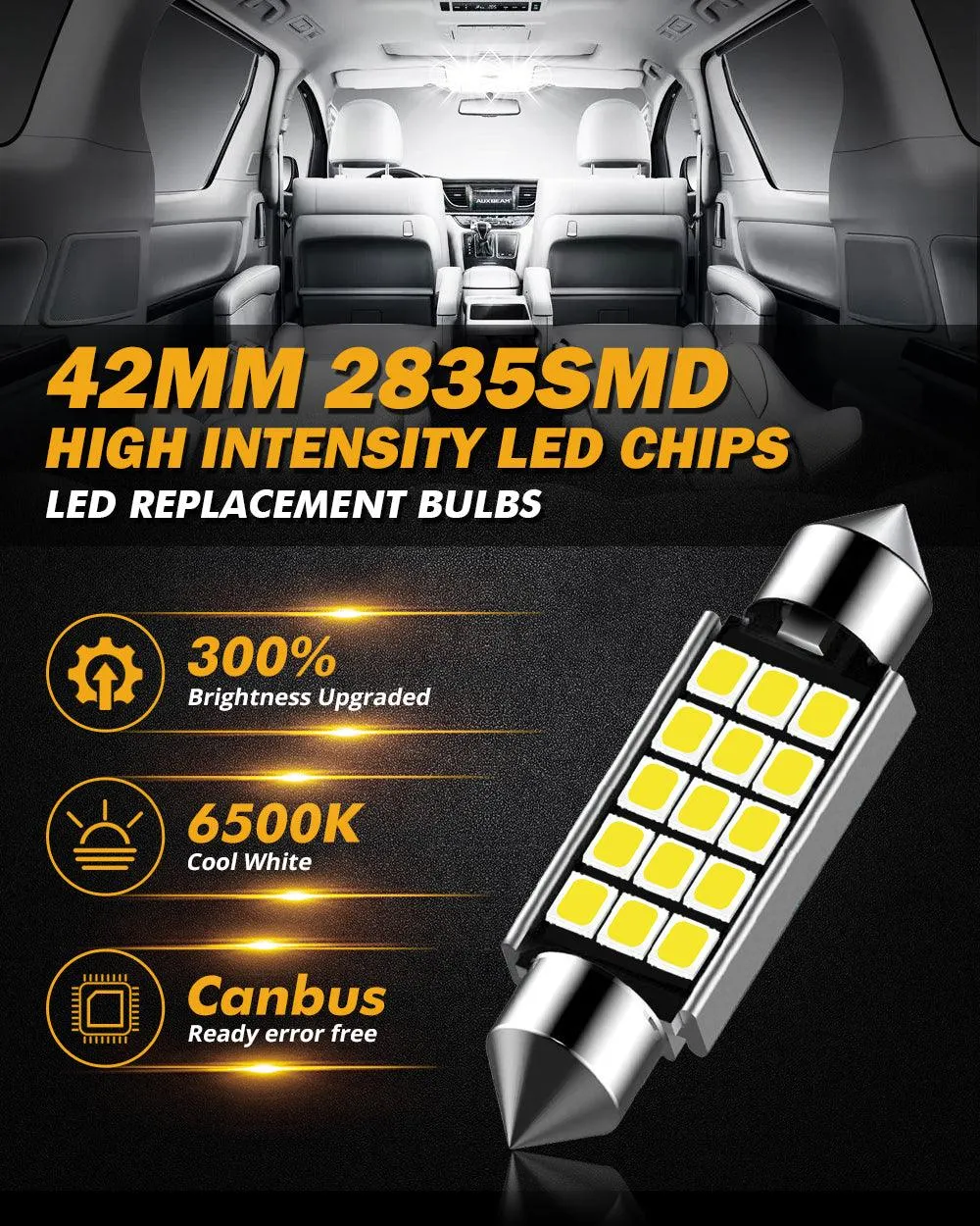 41MM 578 211-2 212-2 214-2 1.61" Festoon LED Interior/Dome/Map/License Plate Light Bulbs 2.7W 500LM 6500K White | 2 Bulbs