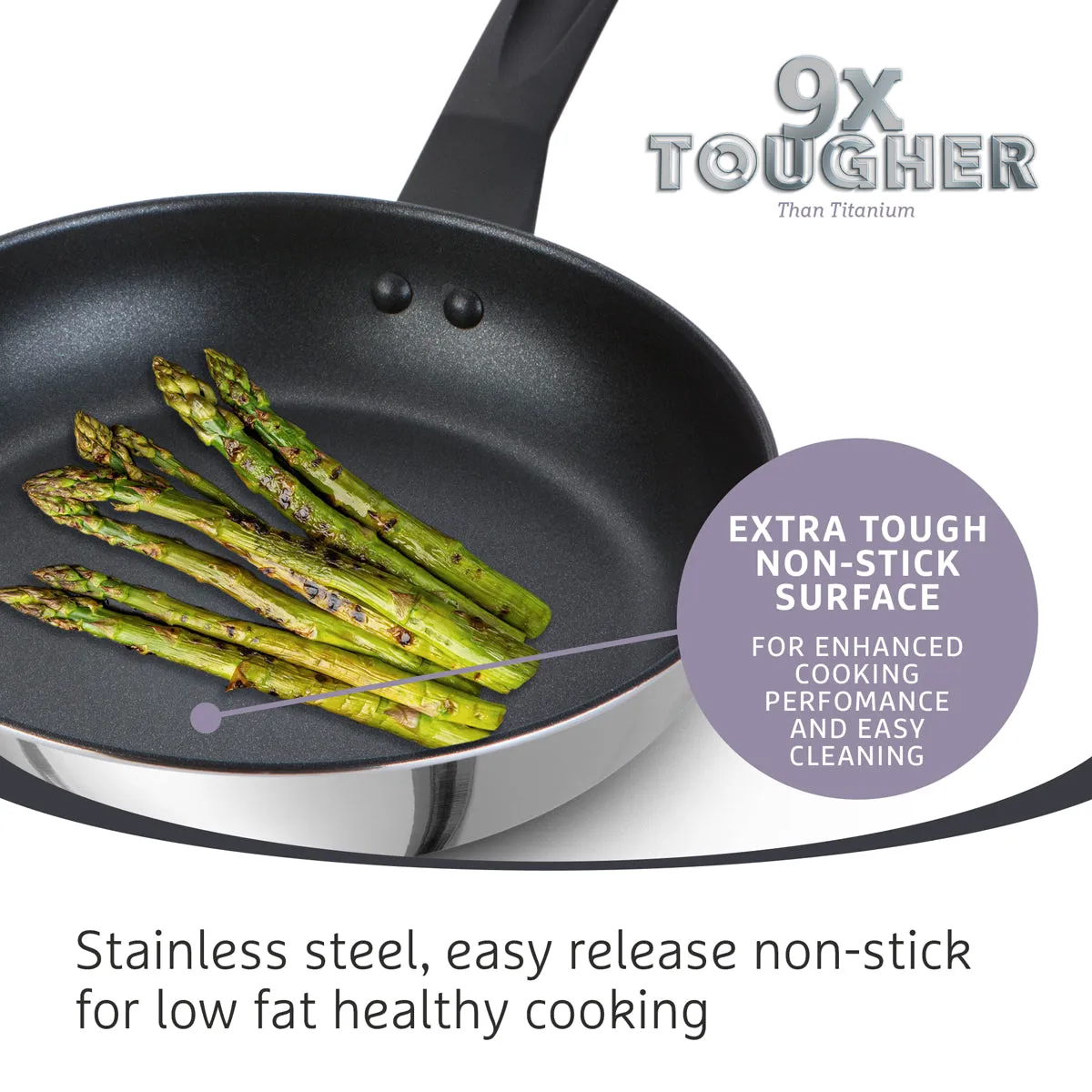 9 X Tougher: Stainless Steel Non-Stick Saucepan Set - Small, Medium & Large