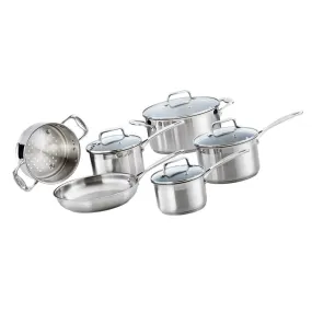 Baccarat iconiX 6 Piece Stainless Steel Cookware Set