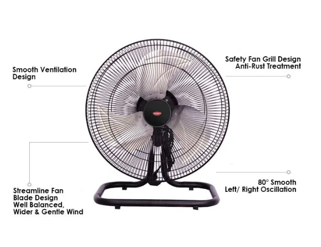 Europace EPF2183U Twin Turbo Power Floor Fan 18 Inch