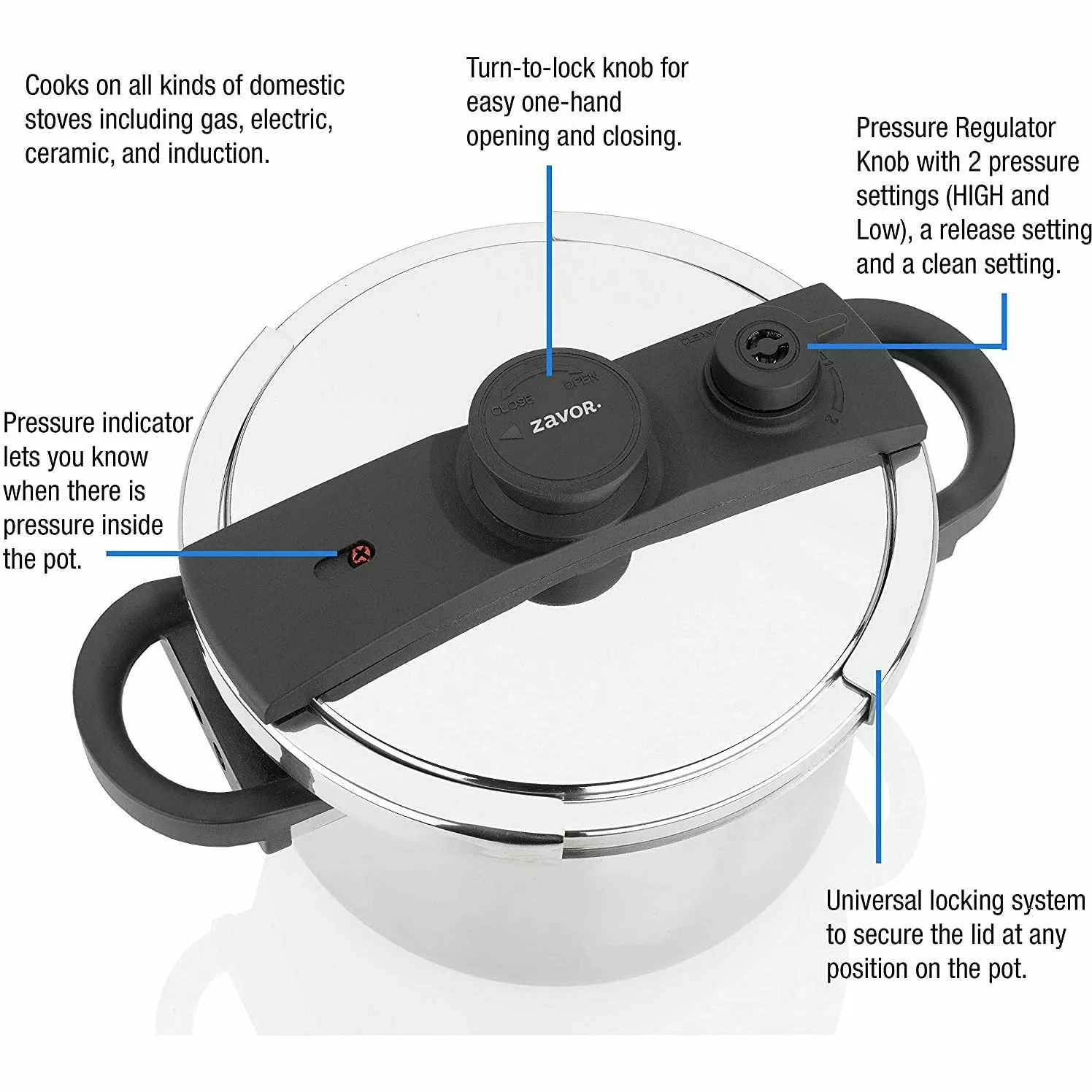 Ezlock Pressure Cooker 8Qt