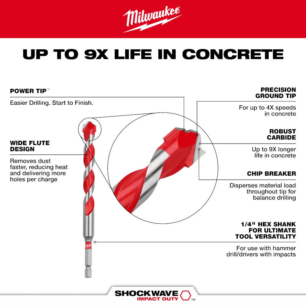 Milwaukee 48-20-9030 1/2" x 4" x 6" SHOCKWAVE™ Carbide Hammer Drill Bit