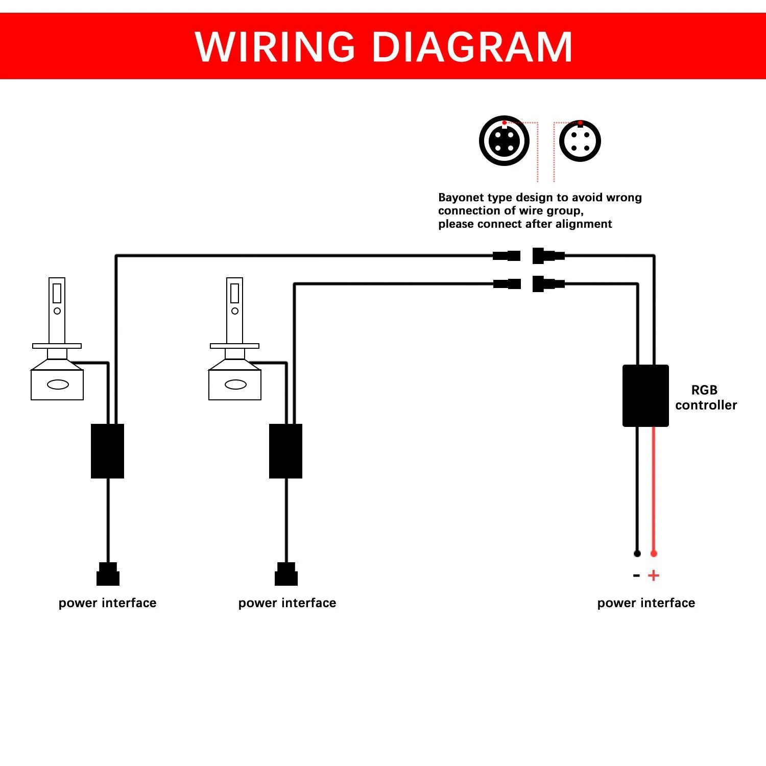 RGB LED Headlight Bulbs Conversion Kit Control by Bluetooth Smartphone App