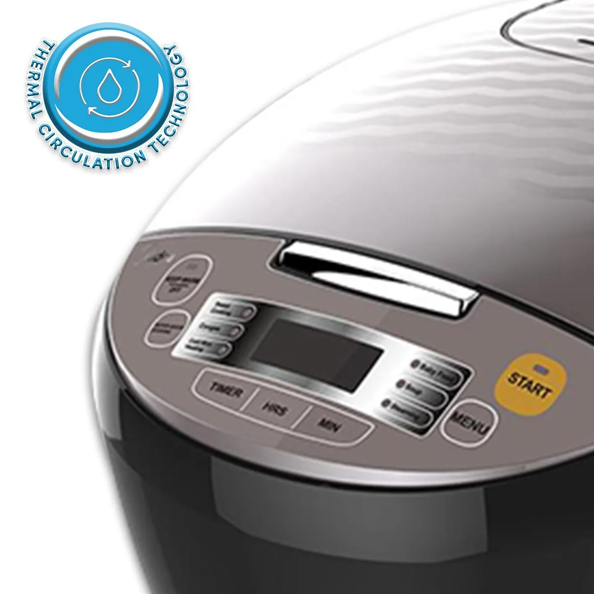 Surprisingly Friendly Midea 1.8L Multi Cooker