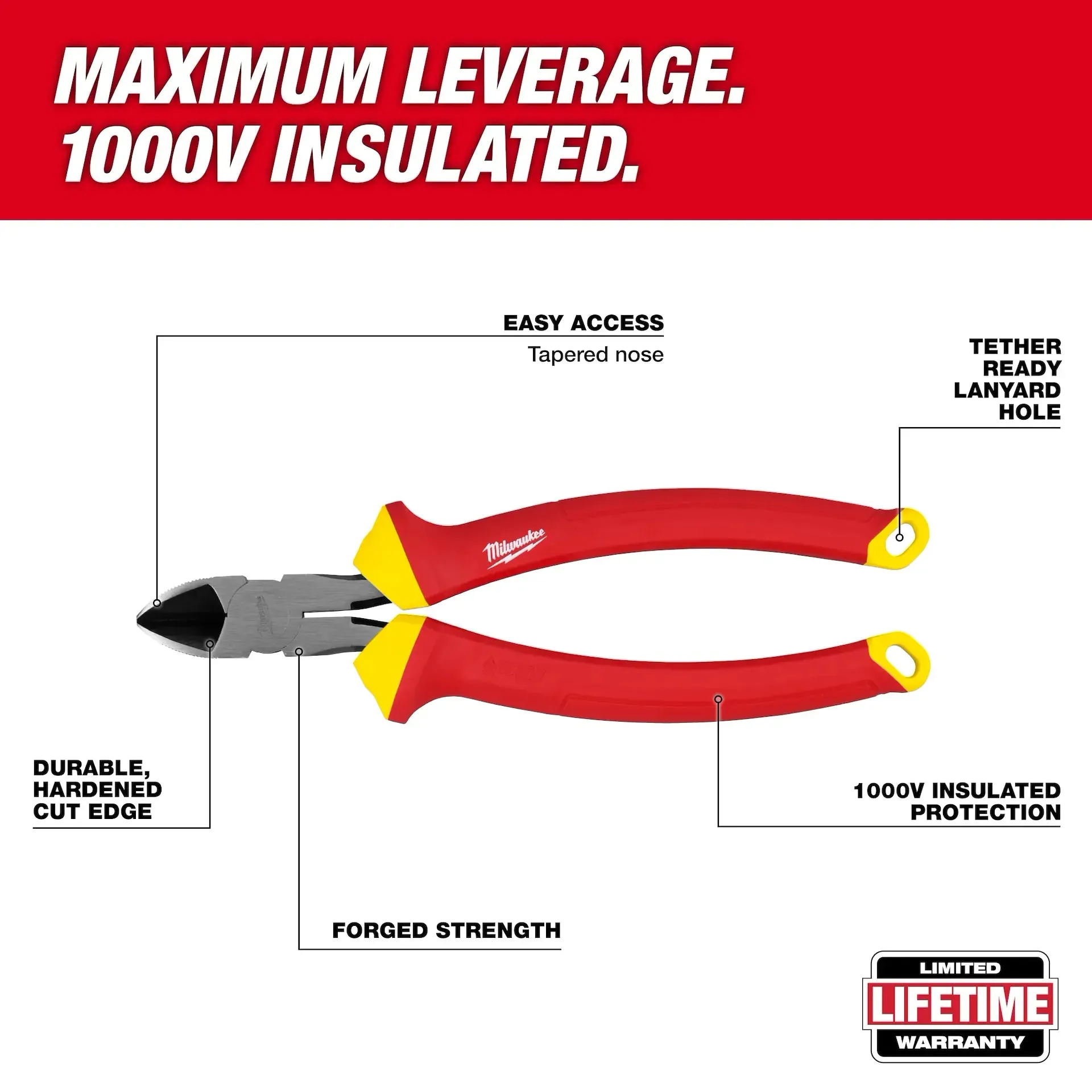 Tool Set - Milwaukee 5 PC 1000V Insulated Hand Tool Set, 48-22-2215