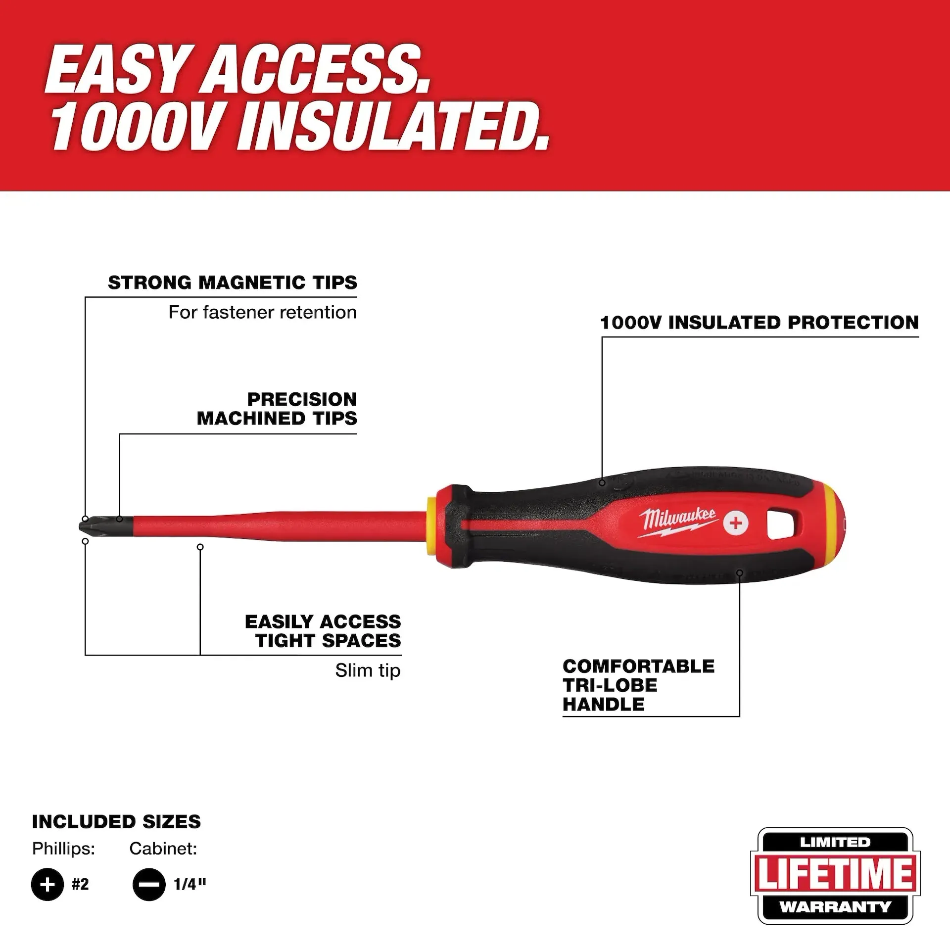 Tool Set - Milwaukee 5 PC 1000V Insulated Hand Tool Set, 48-22-2215